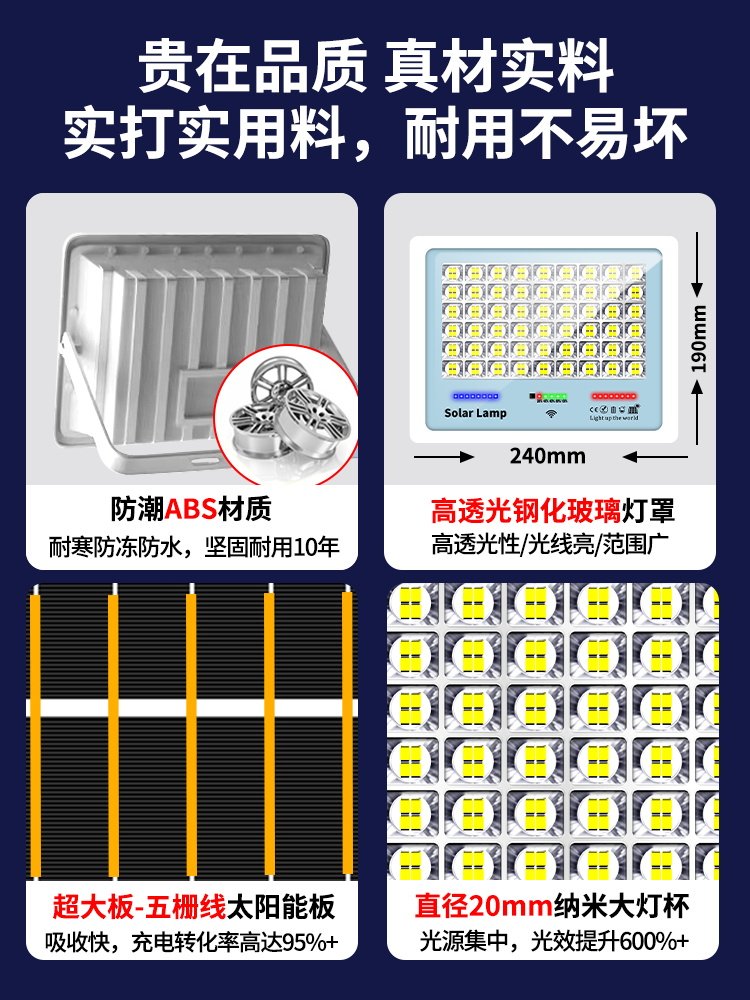Maimeng[Xiaoli]Newly Upgraded Solar-Powered Outdoor Garden Light, Waterproof, Ultra-Bright, Human Body Sensor Lighting