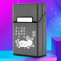 Китайский гороскоп