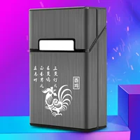 Китайский гороскоп