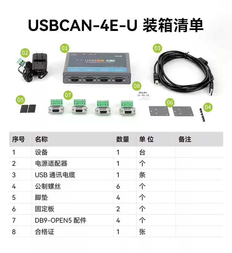 ZLG周立功can盒USBCAN-II+新能源CAN分析仪2路接口卡USBCAN-II