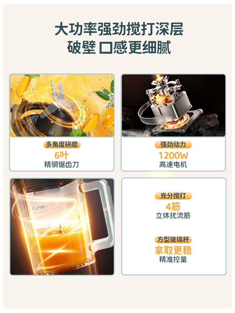 Sanlida Juicer, Household Blender, Soy Milk and Juice Maker, Multifunctional Food Processor, Ice Crusher, Milkshake Blender