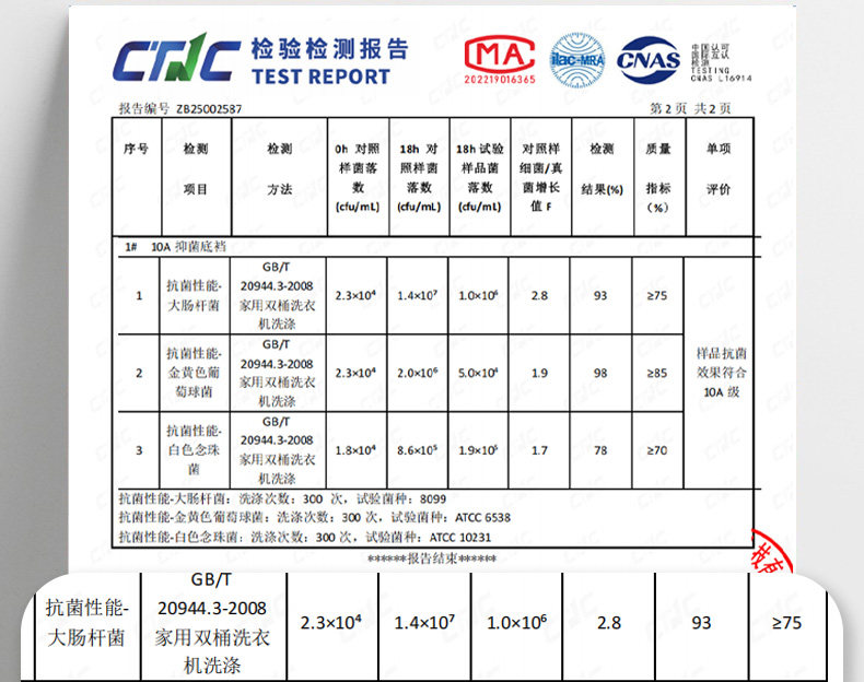 儿童内裤夏季薄款男童冰丝平角莫代尔中大童小童男孩宝宝四角短裤 — 13