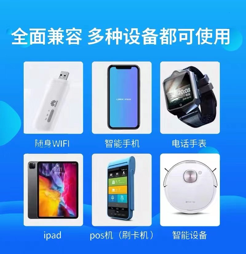 Unicom Data-Only Sim Card, Unlimited Speed Mobile Phone Card, Low Monthly Rental, High Data Volume Phone Card, Nationwide Use