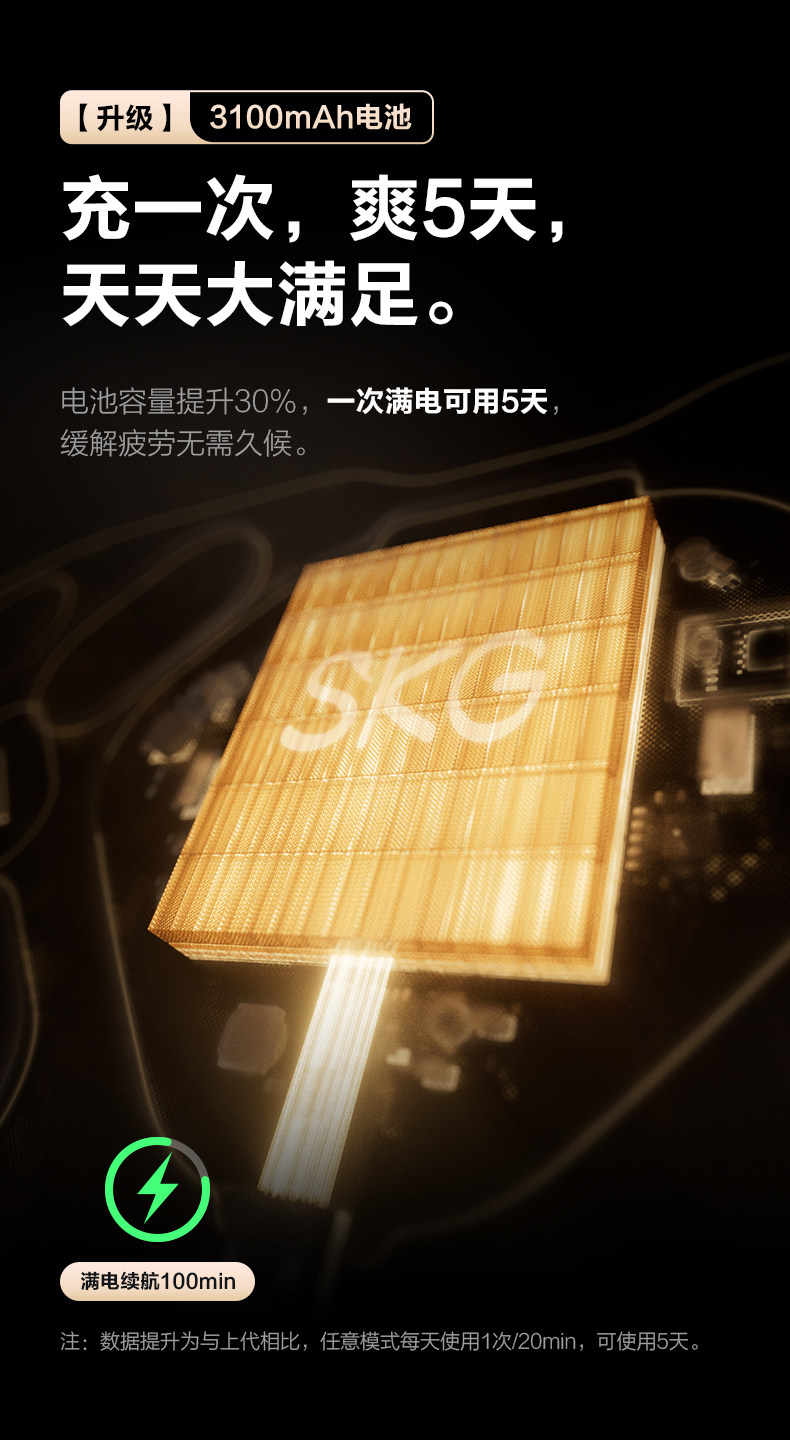 Поясной массажер SKG G7 Ultra лимитированное издание