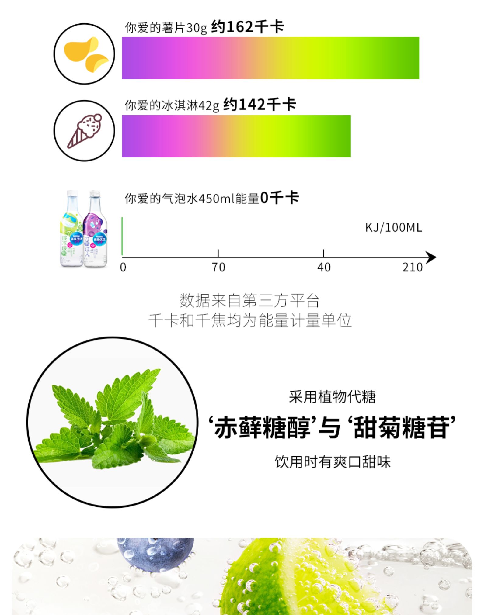 雀巢 优活 0糖0脂0卡气泡水 450ml*15瓶 图3