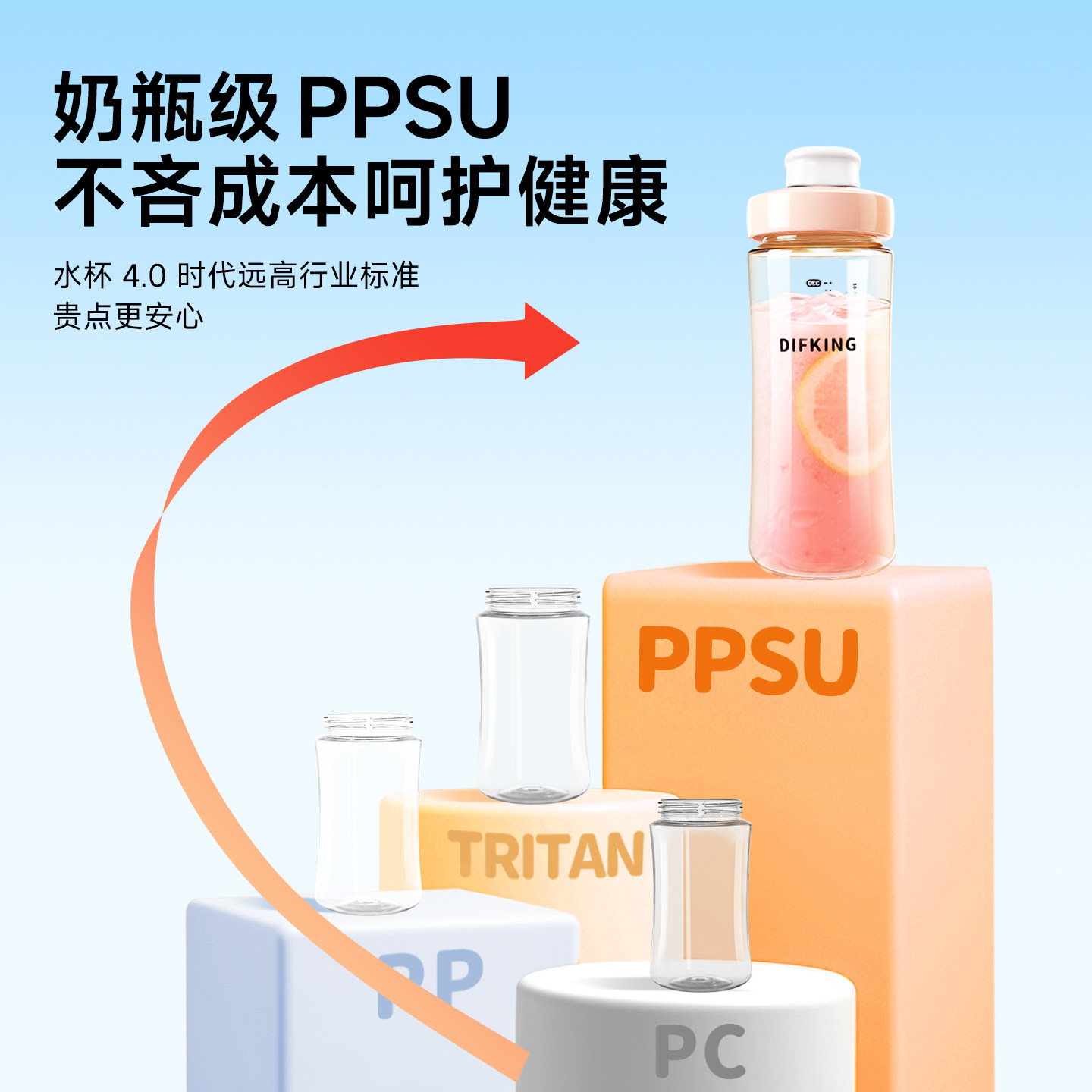 Difking Direct Drinking Cup Ppsu High-Value Water Cup for Girls, Cute and Portable, Special Drinking Cup for Pregnant Women and Children