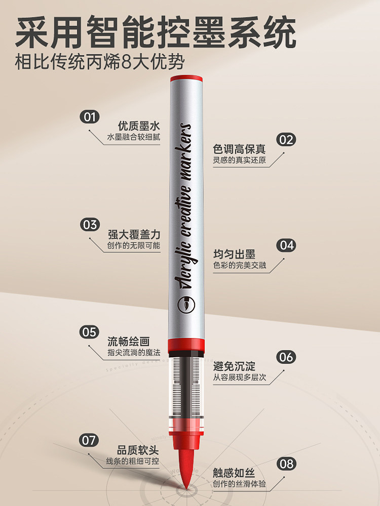 Straight Liquid Acrylic Marker Soft-Head Primary School Student Art Special Opaque Color Stackable Watercolor Pen Kidsren's Non-Toxic Washable Refill Painting Brush Skin Color Bingxi Color Pen 36-Color Acrylic Pen