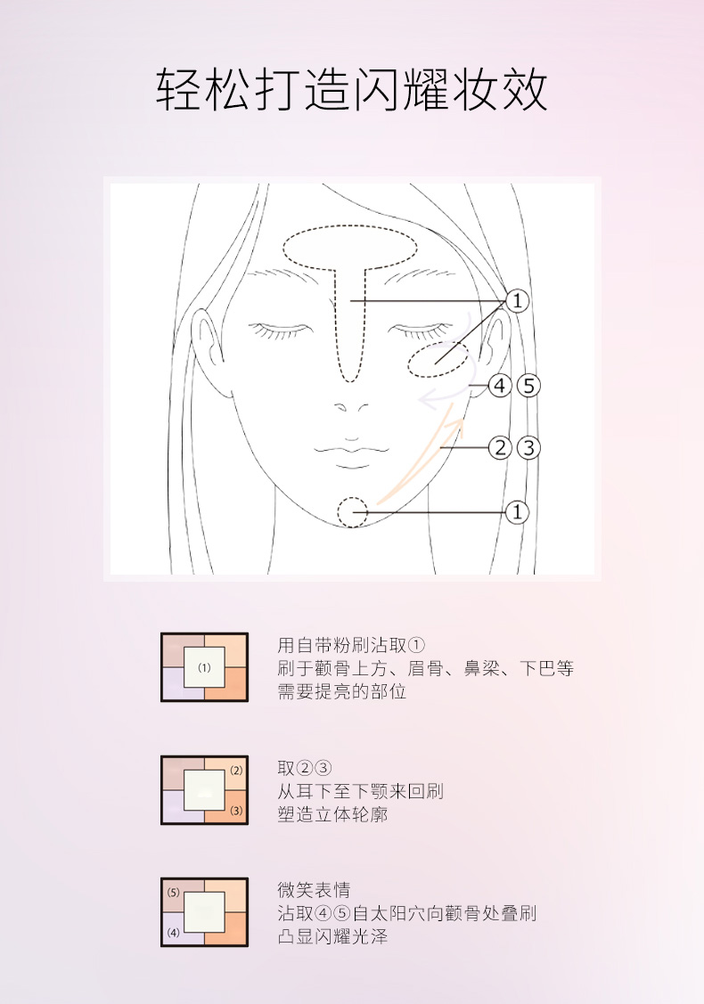 Shiseido 资生堂 Maquillage 心机美人 星魅5色立体高光修容腮红 8g 双重优惠折后￥129包邮包税