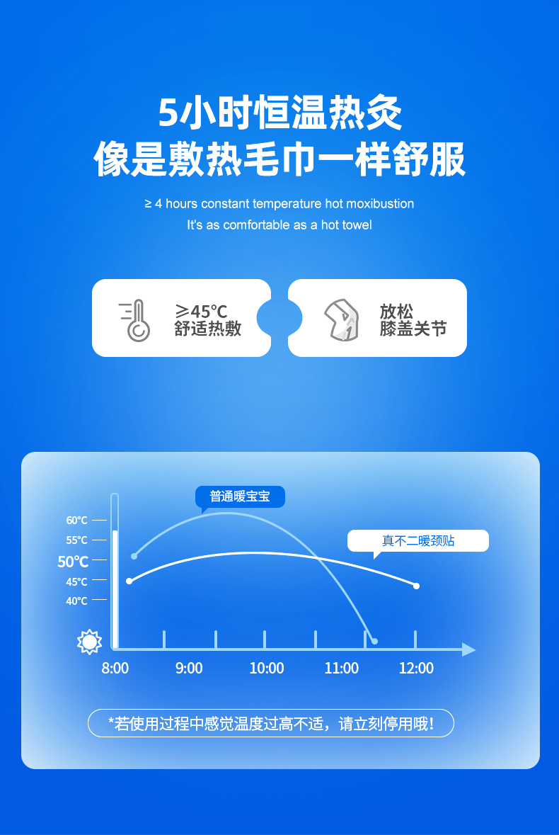 【中国直邮】真不二青口素膝盖贴热敷关节 4片/盒