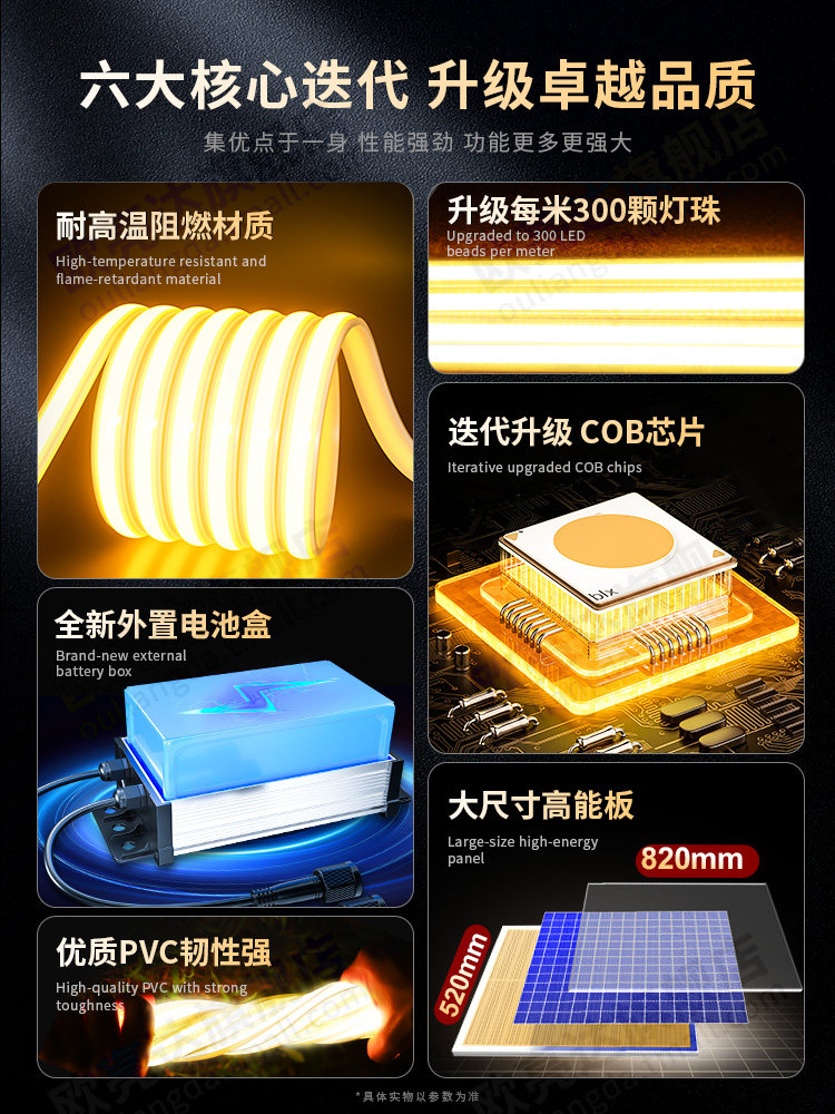 2025 New Solar-Powered Outdoor Waterproof Ultra-Bright Led Light Strip Soft Light Bar Warm Light Ambient Light Automatically Turns on after Dark