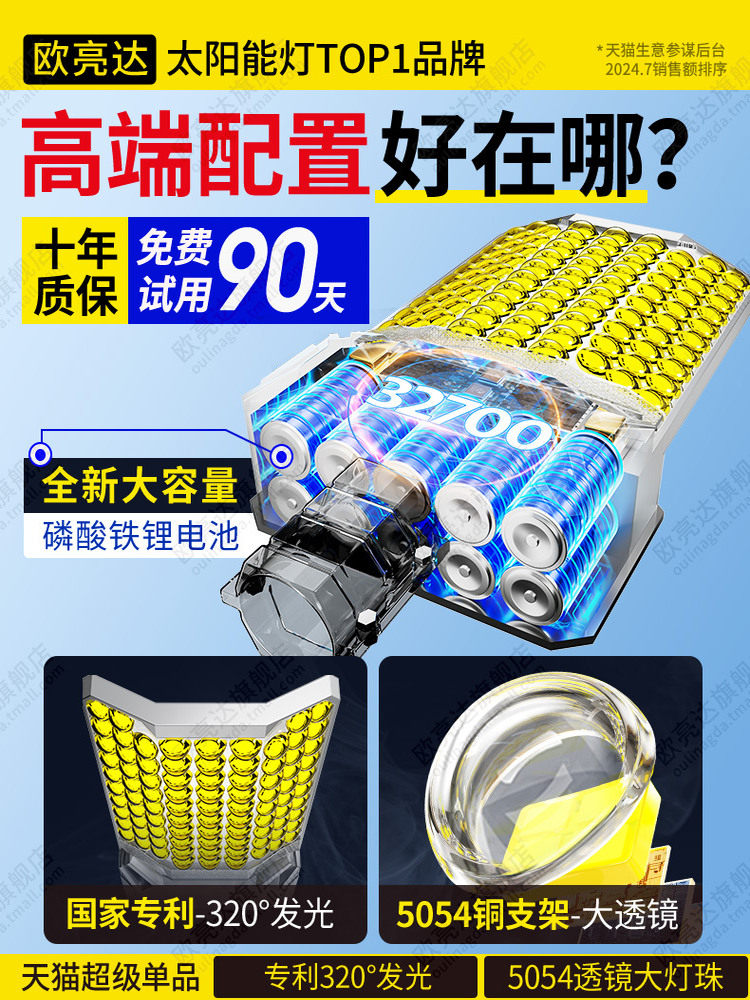 Solar Outdoor Lights, Home Garden Lights, 2025 New Model, Super Bright Led High-Power Yard Rural Lighting Street Lights