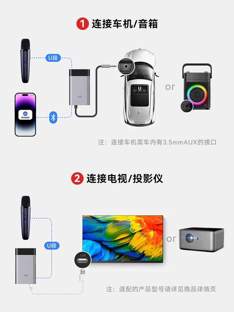 Беспроводной караоке-микрофон-динамік Chunmai с Bluetooth-подключением для домашнего пения, адаптирован к телевизорам Xiaomi TCL Changhong