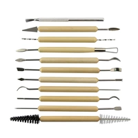 11 керамических инструментов