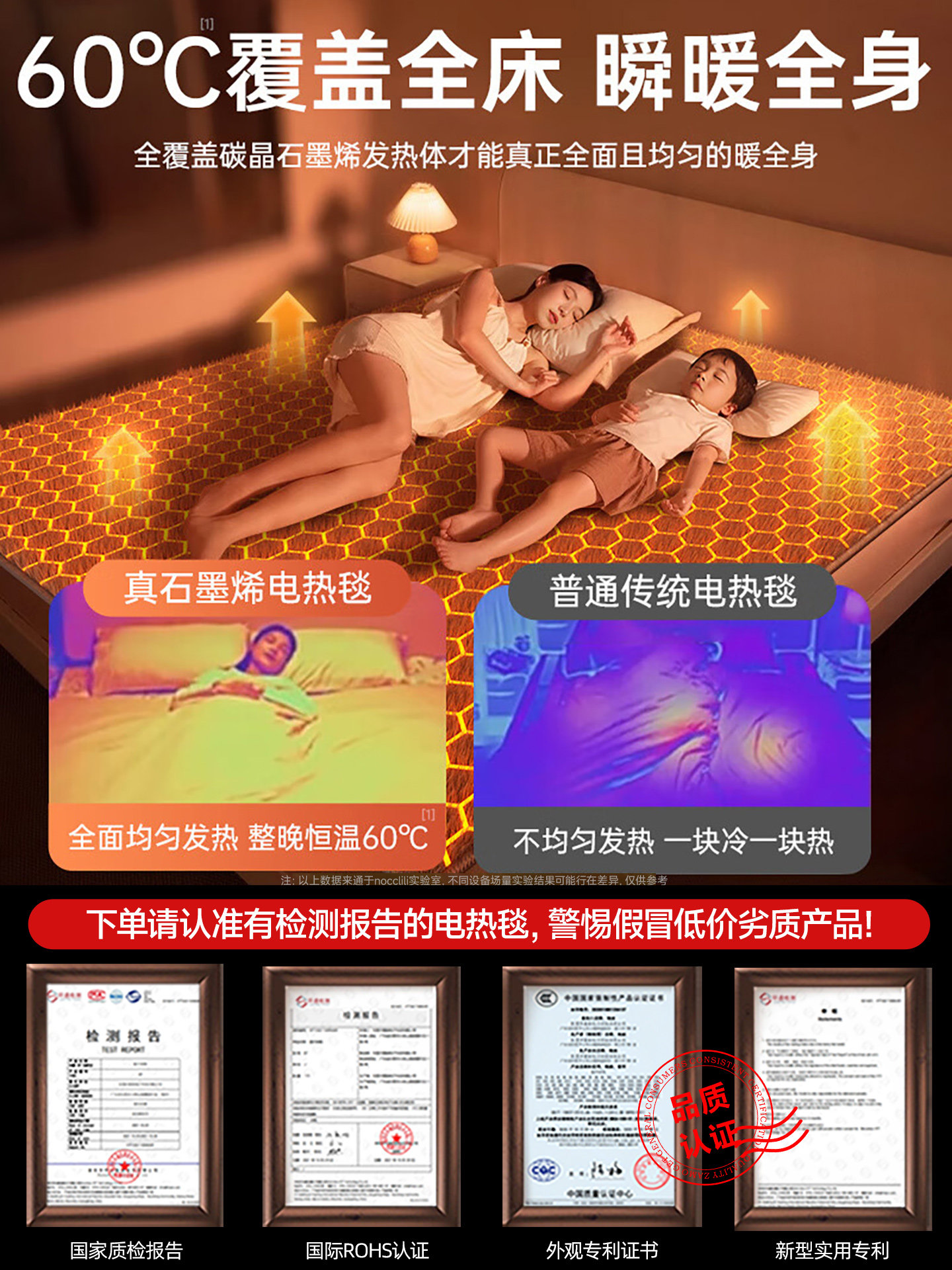 2025 New Electric Blanket, Double Control Electric Heating Blanket, Official official store Genuine Electric Mattress for Single Person Dormitory Home Use