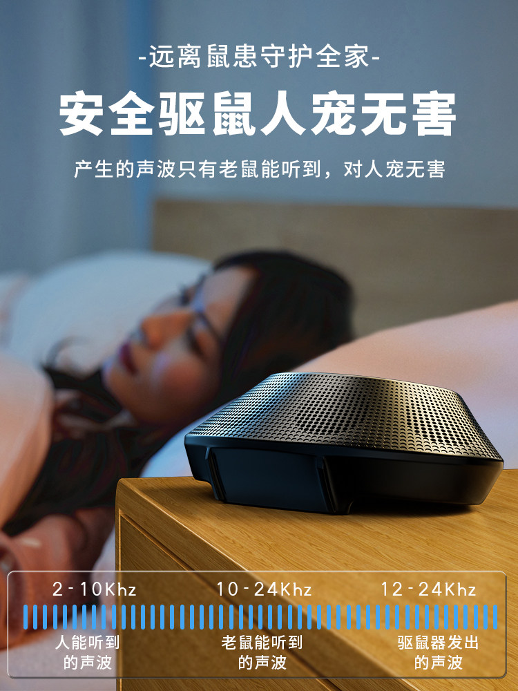 Ultrasonic Rat Repellent Device for Home Use, New High-Power Electronic Cat to Catch Mice, Pest Control and Prevention Device