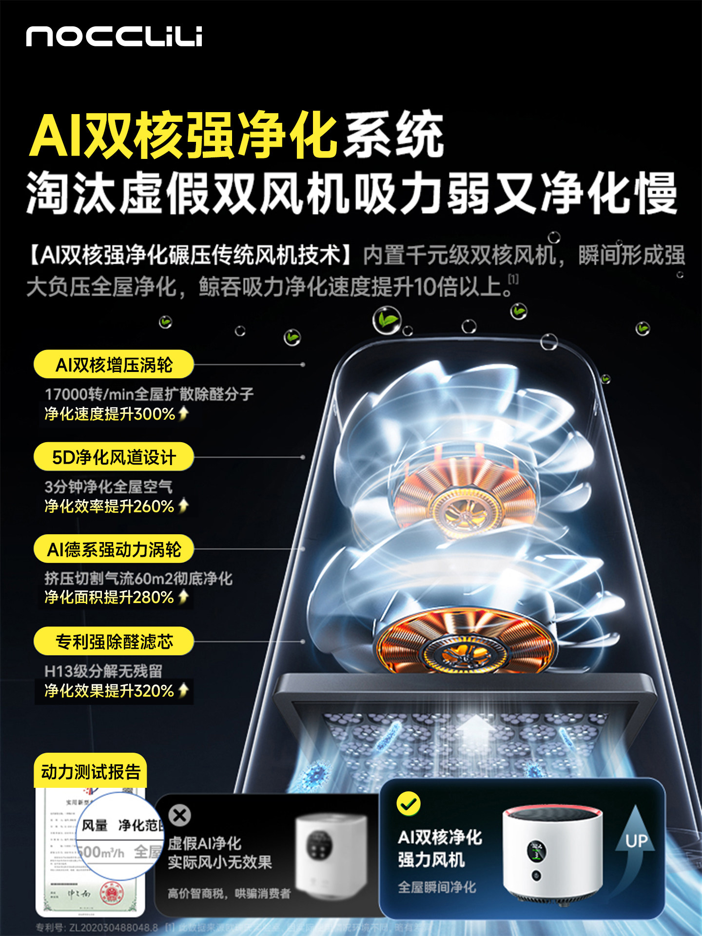 Desktop Air Purifier, Small Formaldehyde Removal, Home Office Smoke Odor Removal, Indoor Fresh Air Purifier