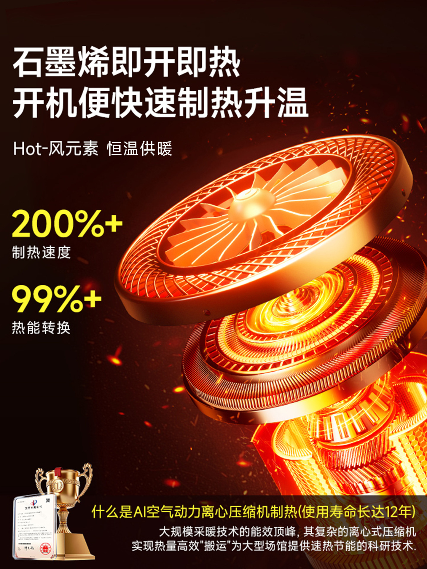 Heater Fan for Home Use, Graphene Energy-Saving Electric Heater, 2025 New Model, Small Sunroom Rapid Heating Device