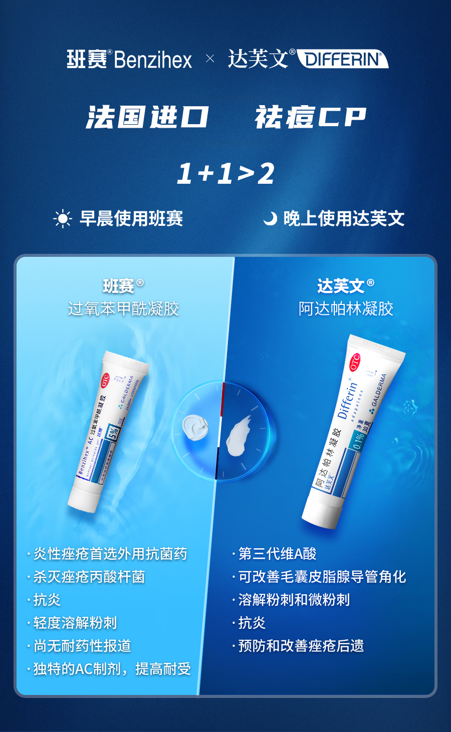 阿里大药房 达芙文 阿达帕林凝胶30g 靓洁皮肤 图1