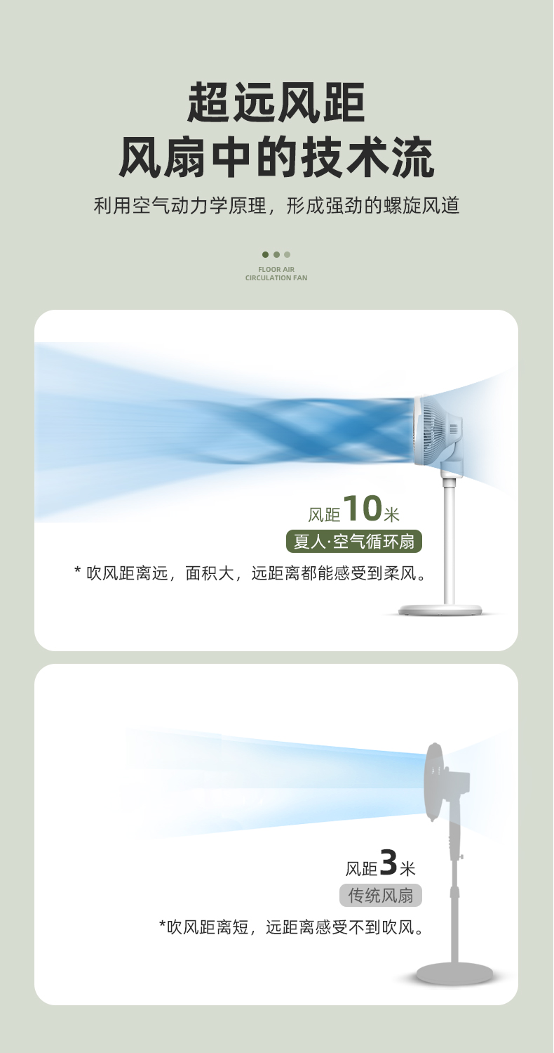 xiaren 台式静音空气循环扇 久吹不头疼 图4