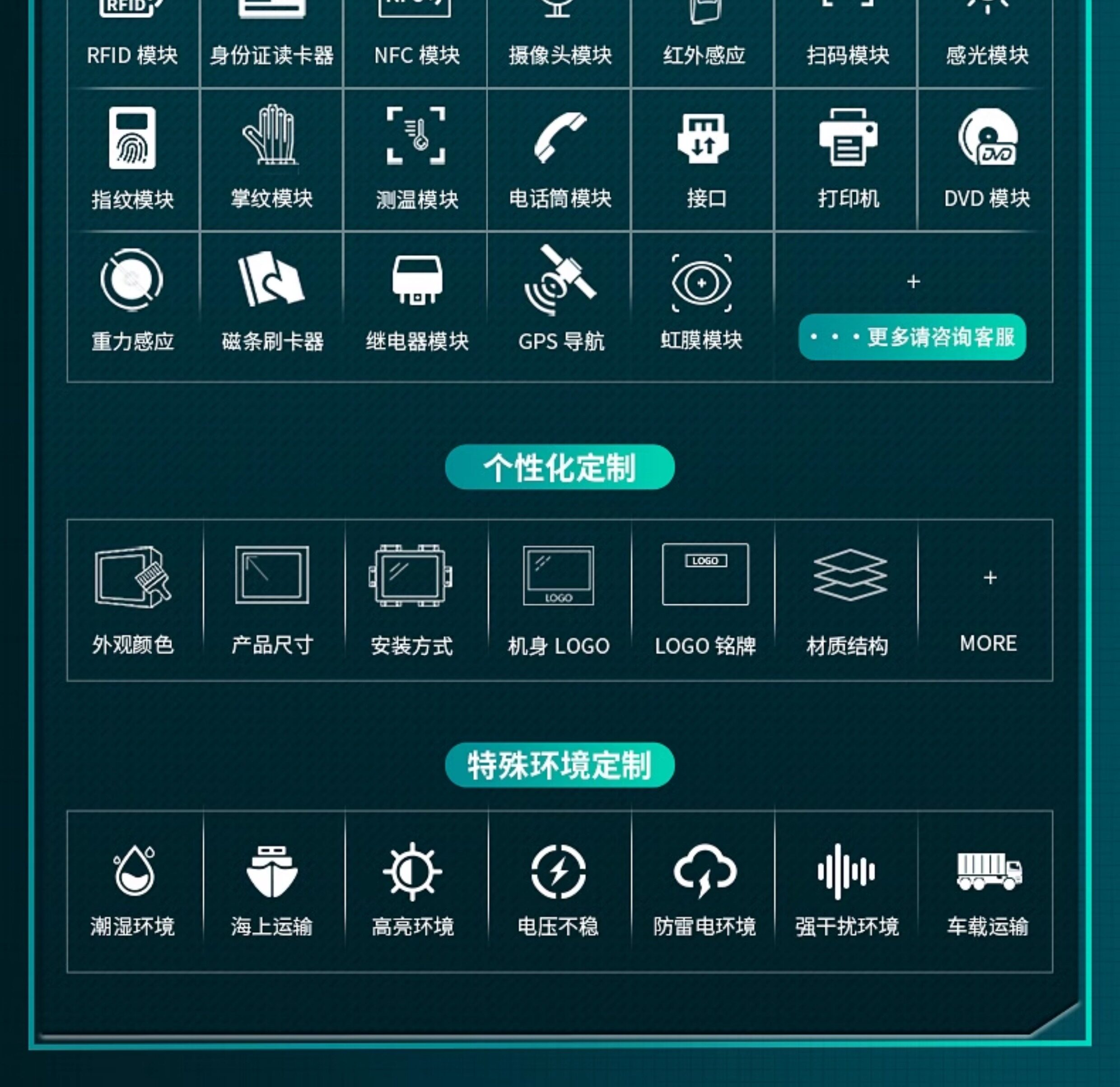 Монитор 8-21.5寸工业电脑一体机航空接头电容触摸车间产线工控平板电脑 Lhde