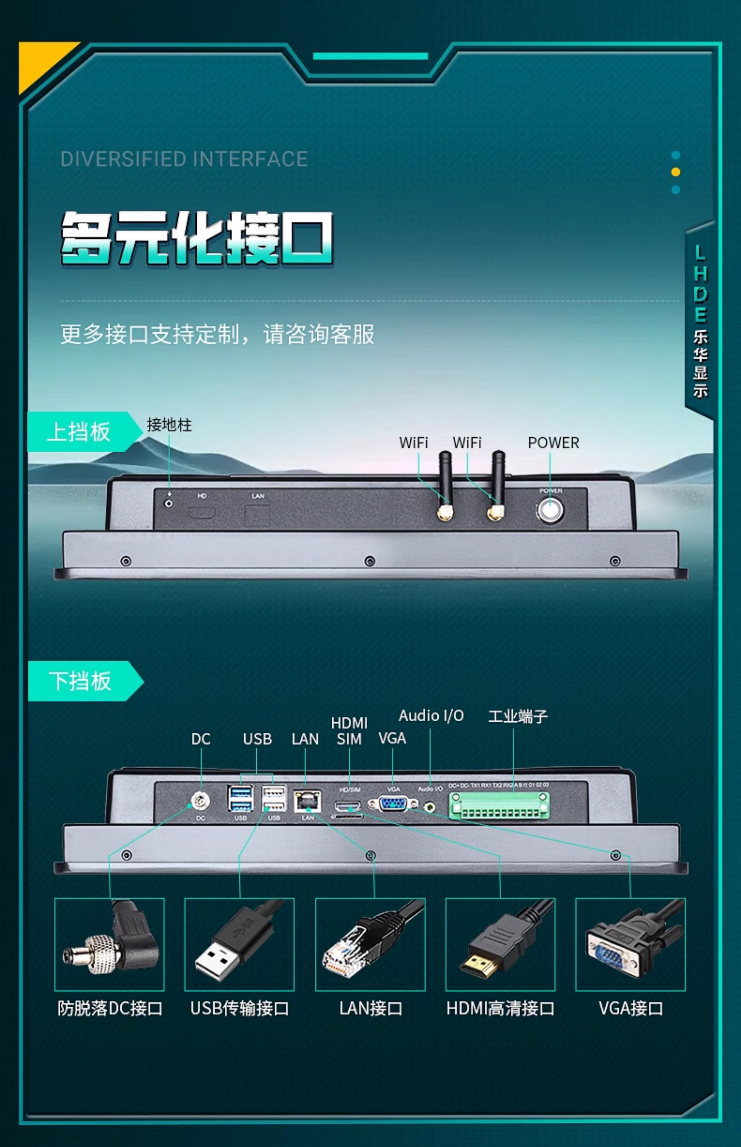 Монитор 8-21.5寸工业电脑一体机航空接头电容触摸车间产线工控平板电脑 Lhde