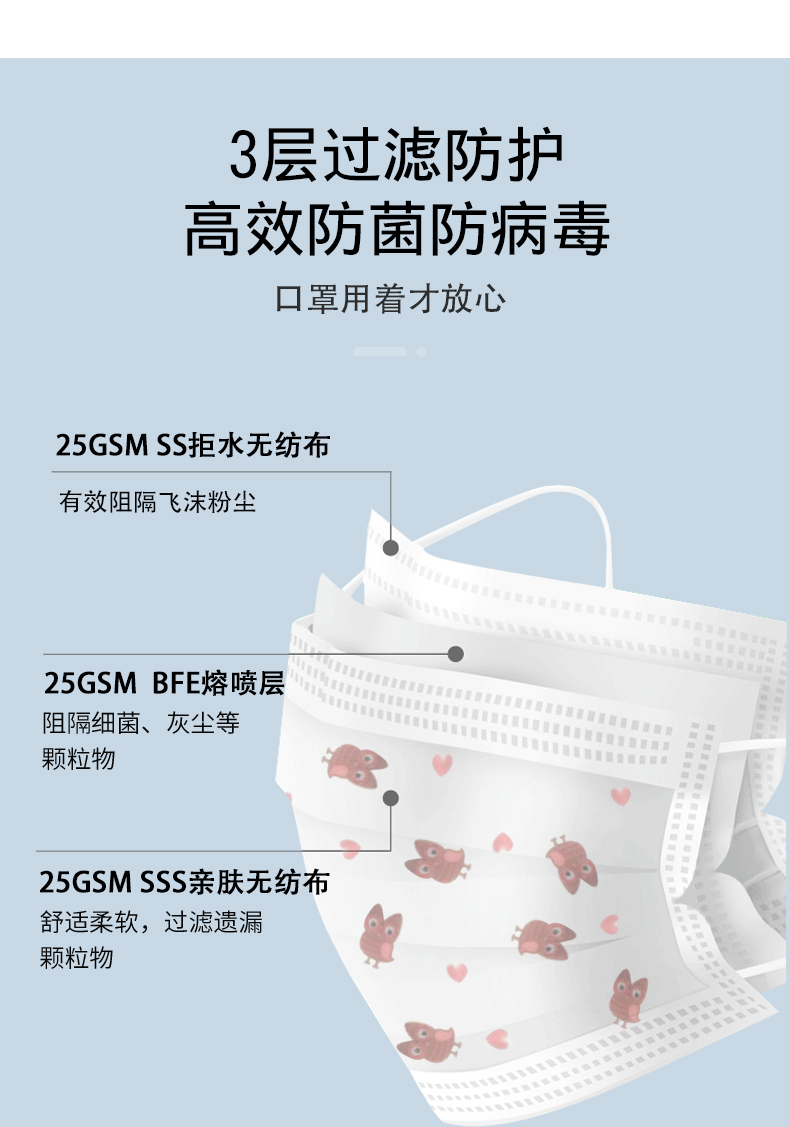 哈库拉玛塔塔 儿童一次性医用级口罩 20片 卡通花色 图4