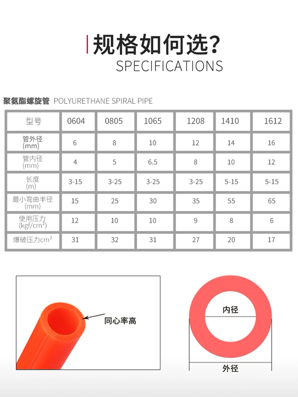 ống hơi khí nén Ống dẫn khí lò xo 8mm máy nén khí ống mềm áp lực cao ống lồng 10mm ống bơm không khí súng hơi ống PU khí nén ống xoắn ốc ống hơi toyork ống hơi 12mm