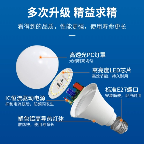 Светодиодная энергосберегающая супер яркая лампочка для коммерческого использования, люстра, с винтовым цоколем, защита глаз