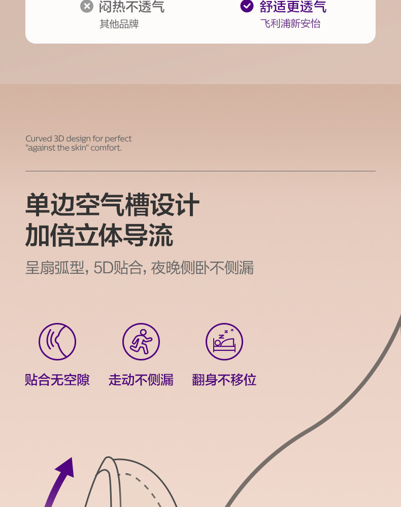 飞利浦新安怡防溢乳垫哺乳期产后一次性棉防漏奶垫乳贴超薄透气 — 13