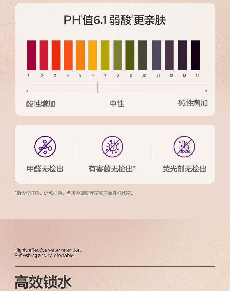 飞利浦新安怡防溢乳垫哺乳期产后一次性棉防漏奶垫乳贴超薄透气 — 8
