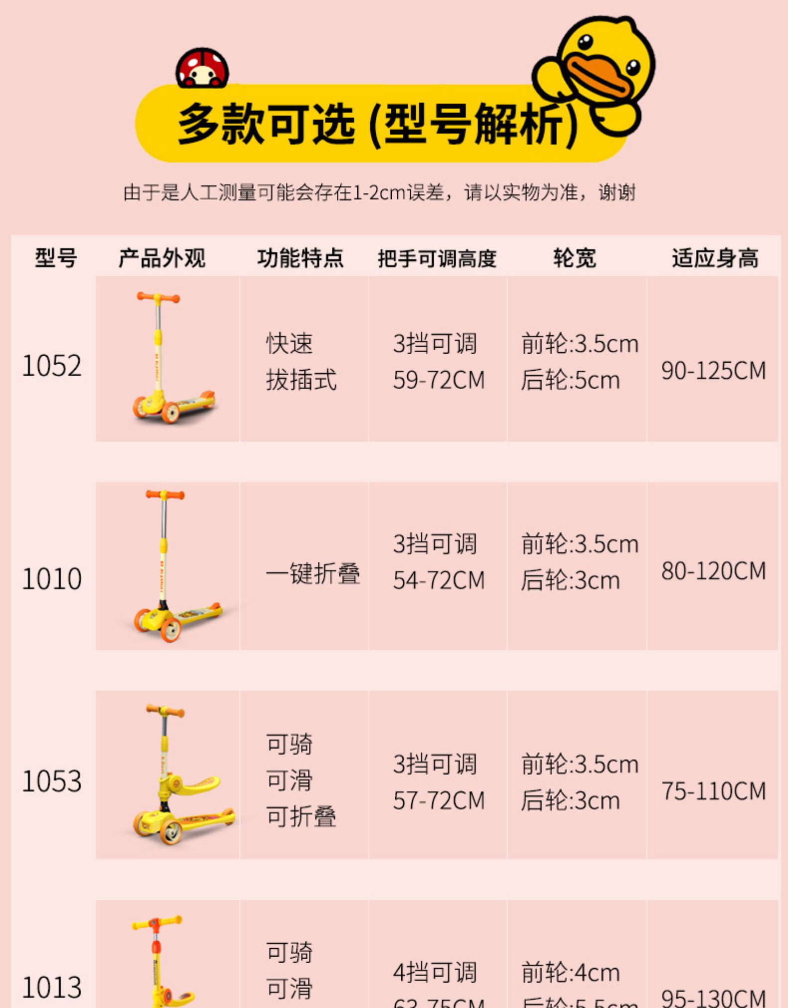 ledea/乐的 小黄鸭儿童滑板车 可坐可骑可滑三合一 图1
