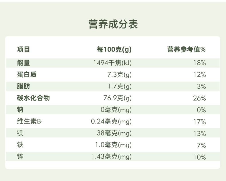 芽芽乐鲜甜小町有机胚芽米