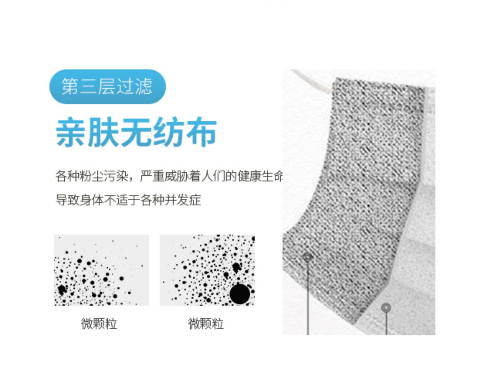 亿吉堂 三层防尘口罩含熔喷布 50只 图7