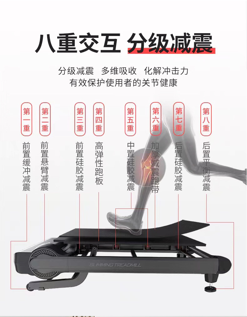 O1CN019xOByh1hVf69wowfb_!!2207995084283.jpg