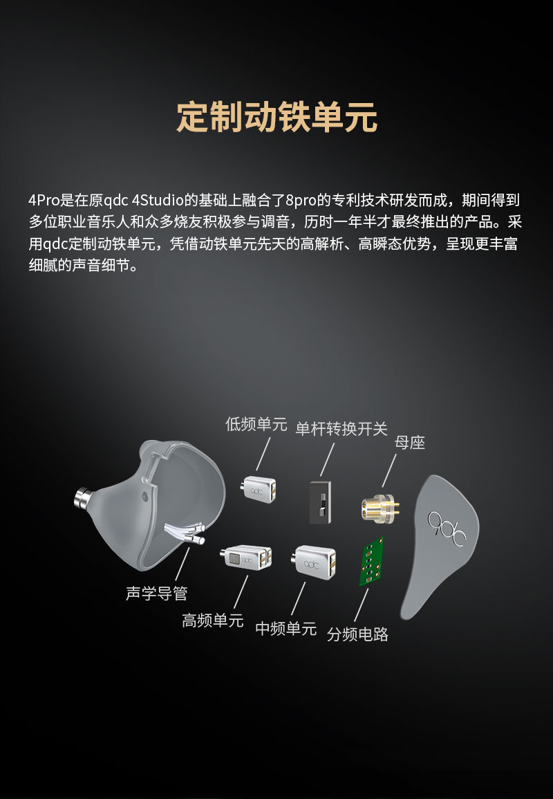 qdc 4pro动铁耳机插图2