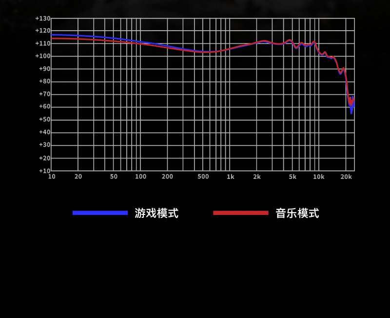 MASTER插图11