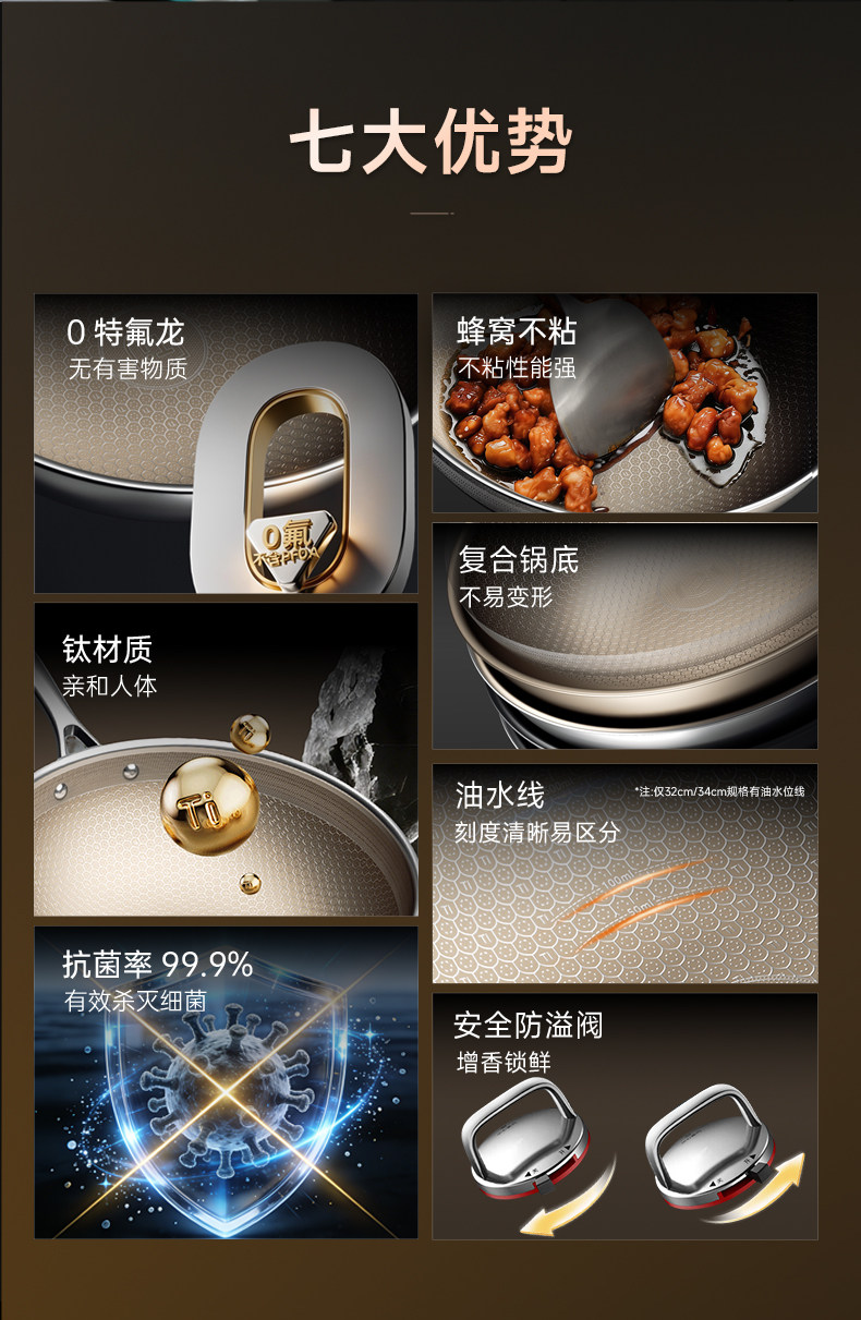 安享好物 安享A级炒锅-康巴赫七代 真钛 蜂窝不粘锅 国标 