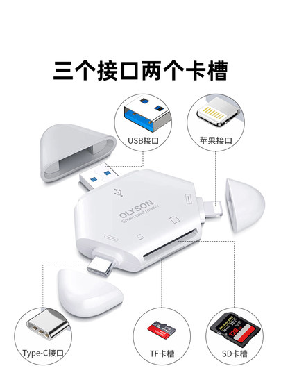 三合一读卡器多功能苹果16手机USB3.0高速适用大疆索尼佳能微单反相机SD卡TF内存卡Type-c电脑iPad行车记录仪