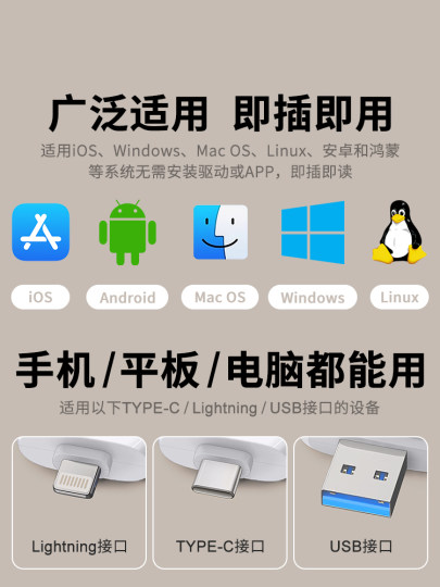 三合一读卡器多功能苹果17手机USB3.0高速适用大疆索尼佳能微单反相机SD卡TF内存卡Type-c电脑iPad行车记录仪