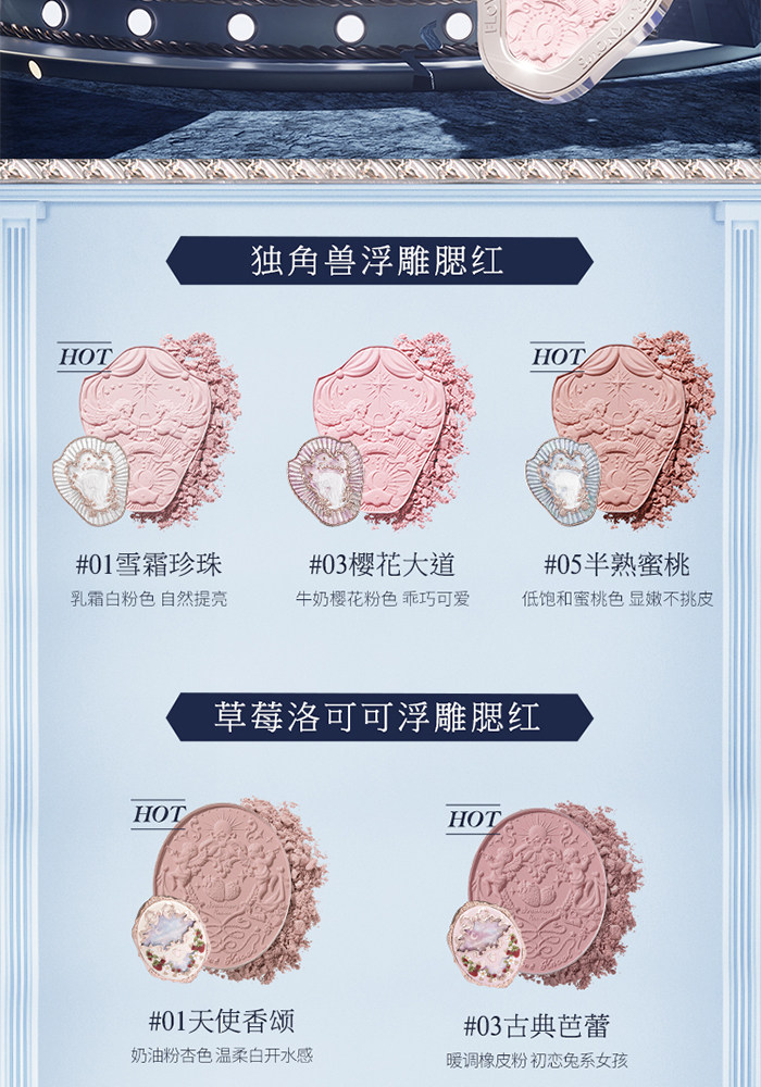 Flower Knows Unicorn Blush Matte Highlighter Collection - Detail image 3