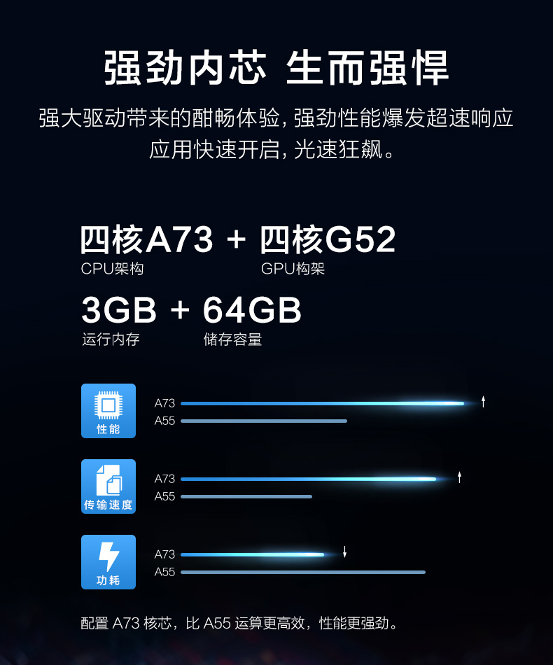屠夫级性价比 TCL雷鸟 R625C 65英寸4K电视 图15