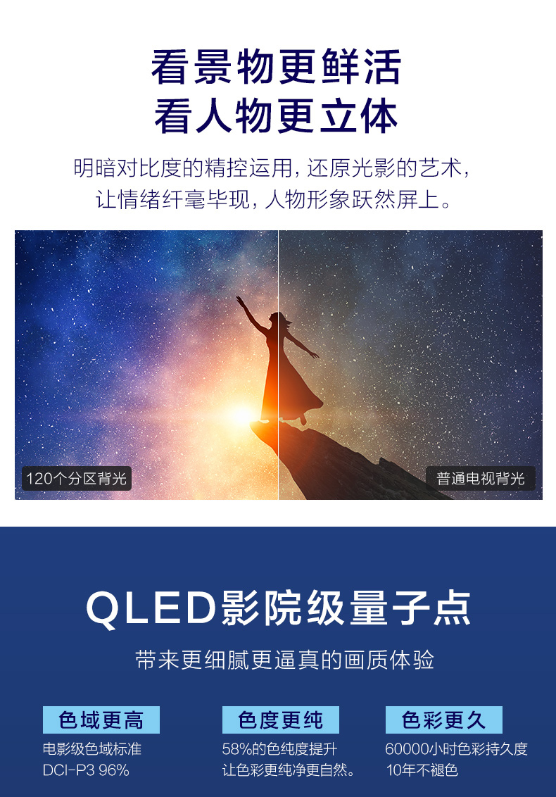 屠夫级性价比 TCL雷鸟 R625C 65英寸4K电视 图7