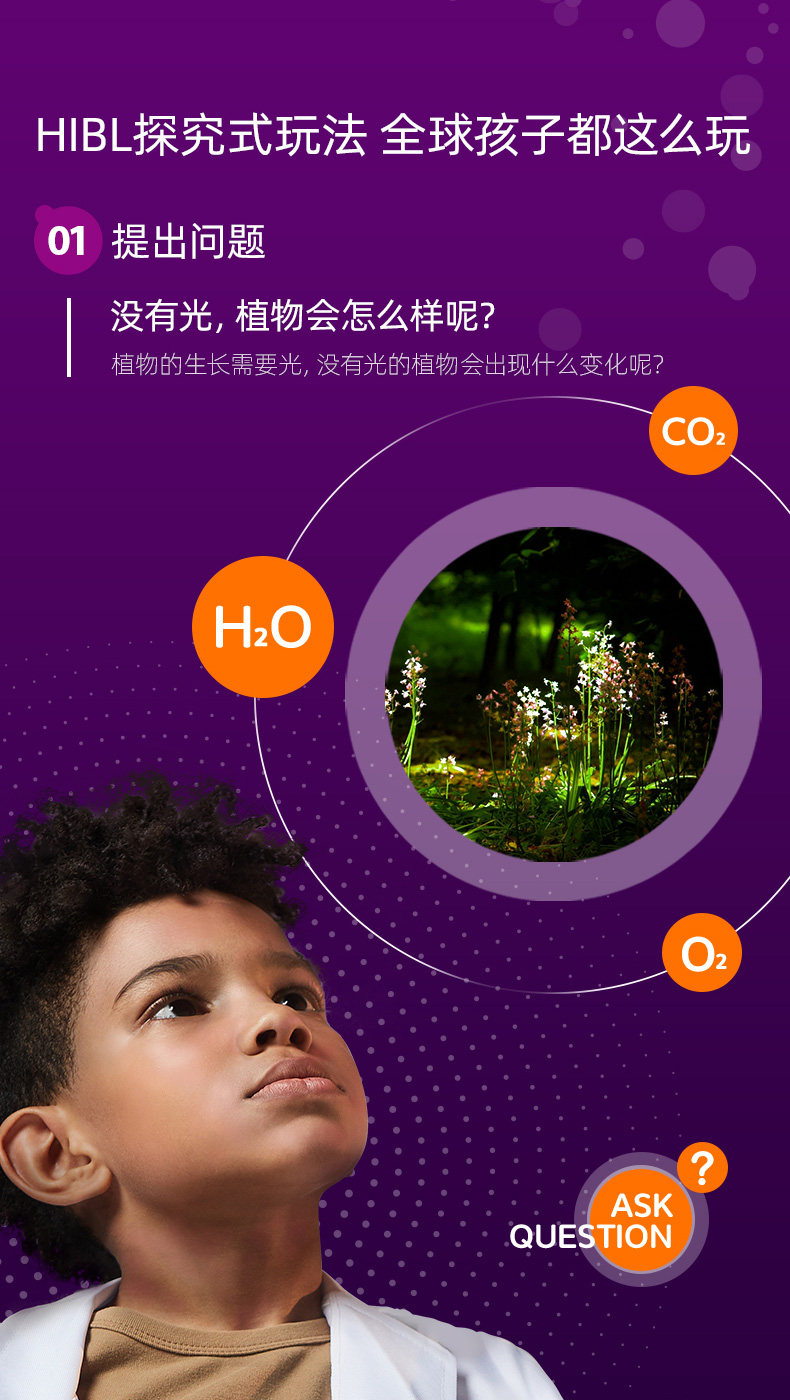 【中國直郵】Science can科學罐頭 孟德爾培育艙兒童種植小盆栽迷你立體植物盆觀察盒