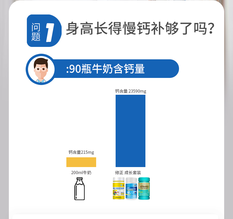 修正！钙铁锌硒+多种矿物质组合装