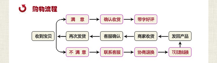 东北特产手工制作松花鸡腿肠