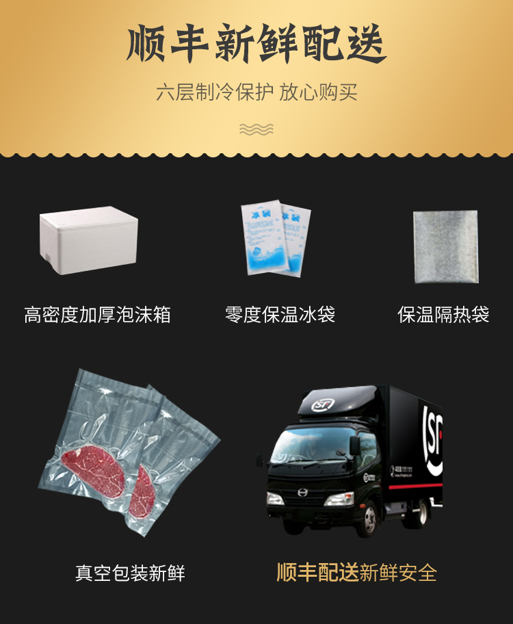 澳洲进口 源煌 肉眼/菲力/西冷 原切牛排套餐 10片共1410g 图15