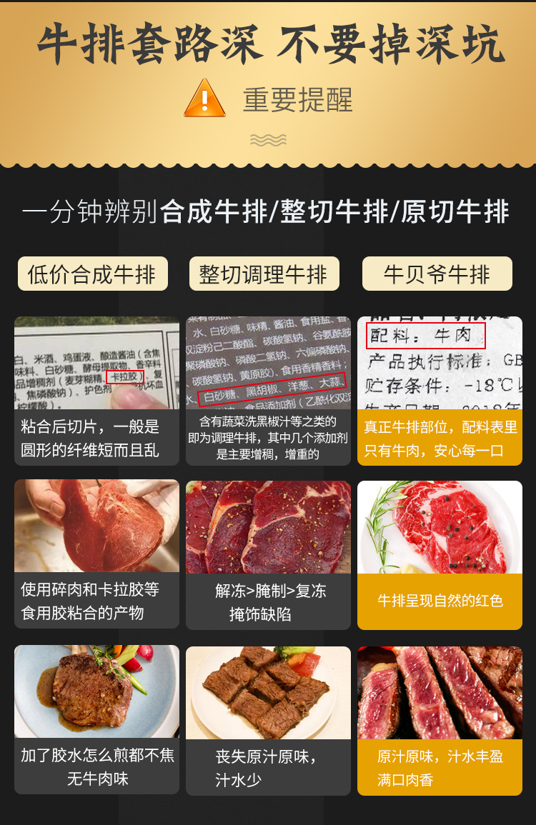 澳洲进口 源煌 肉眼/菲力/西冷 原切牛排套餐 10片共1410g 图6