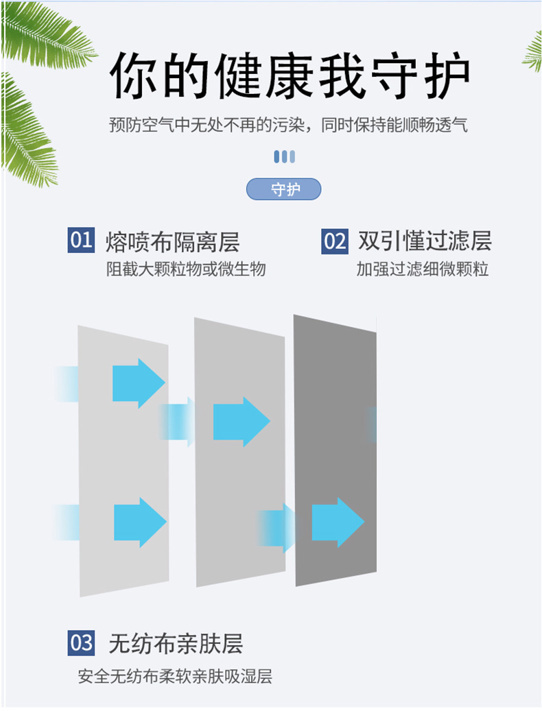 巴瑞康 一次性防护口罩 20只 图3