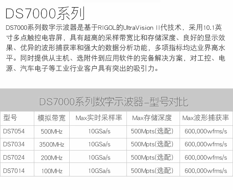 Осциллограф None RIGOL DS7014 7024/7034/7054 10GSas 500M