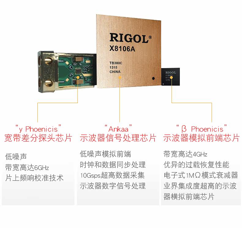 Осциллограф None RIGOL DS7014 7024/7034/7054 10GSas 500M